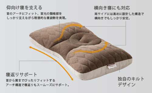 新みんまく使用イメージ
