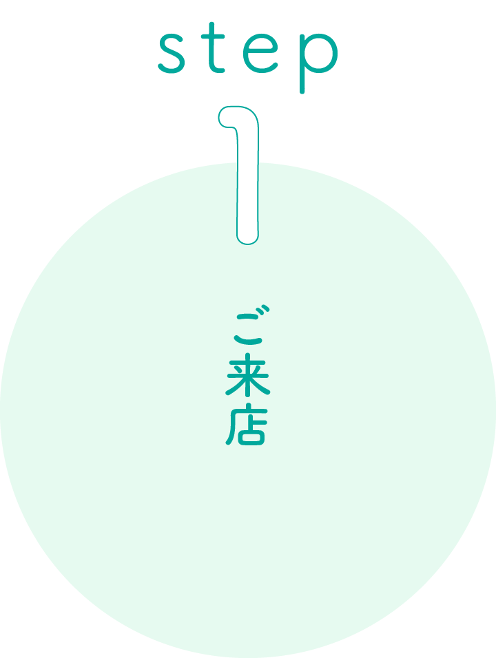 step 1 ご来店