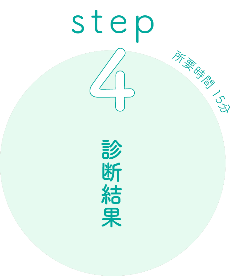 step 4 診断結果