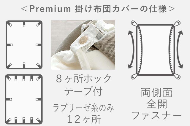 プラススリーププレミアムの仕様