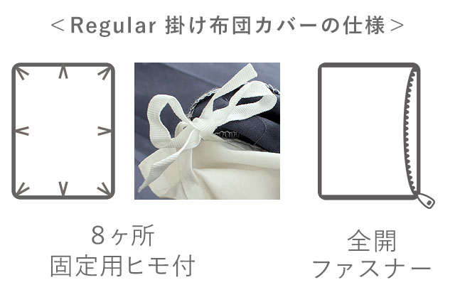プラススリープレギュラーの仕様